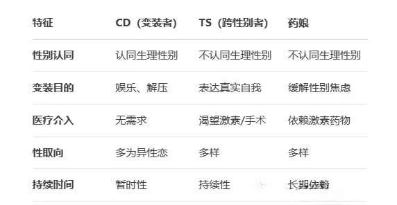 西檬之家恋足癖是什么?字母圈属性大揭秘 一