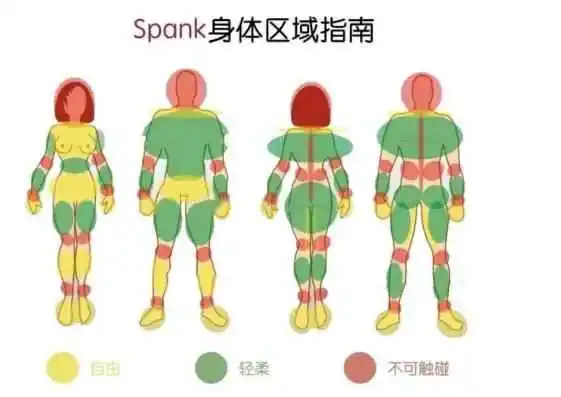 西檬之家斯慕圈入门指南 一