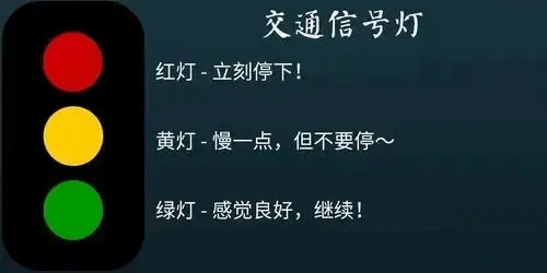 西檬之家字母圈的Aftercare是什么？ 一